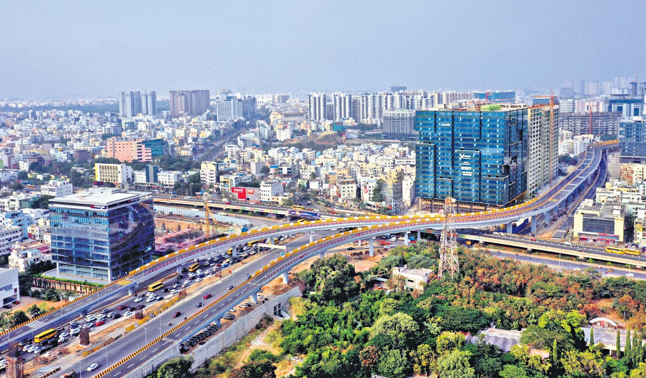 About Hyderabad